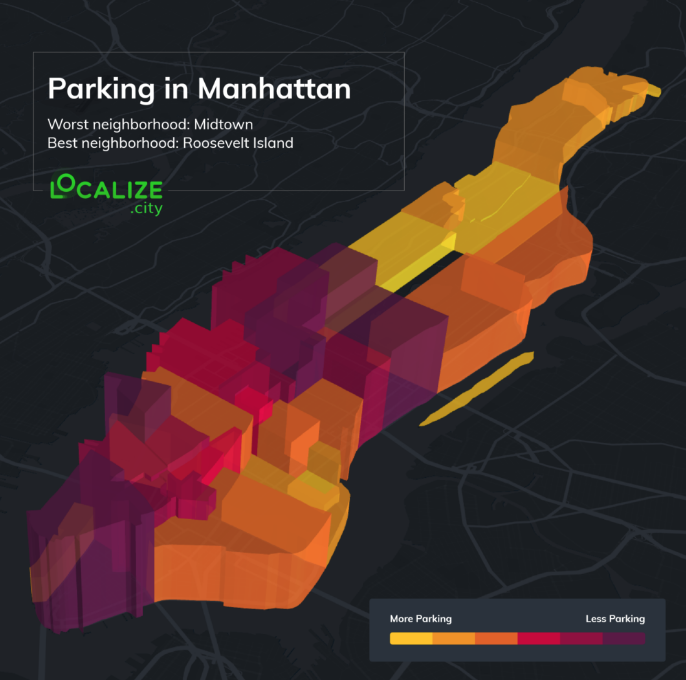 The 10 best and worst neighborhoods in Manhattan for parking on the street